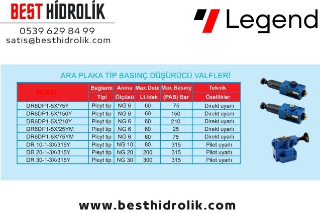 NG6%20ARAPLAKA%20TİP%20BASINÇ%20DÜŞÜRÜCÜ%20DİREKT%20UYARLI%20VALFİ