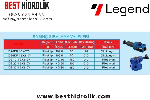 NG6%20BASINÇ%20SIRALAMA%20VALFİ%20DİREKT%20UYARLI